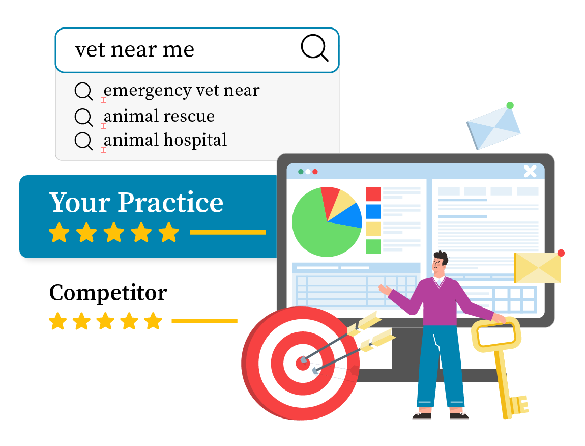 Get Your Practice to the Top of Search Results for Veterinary Services 0201